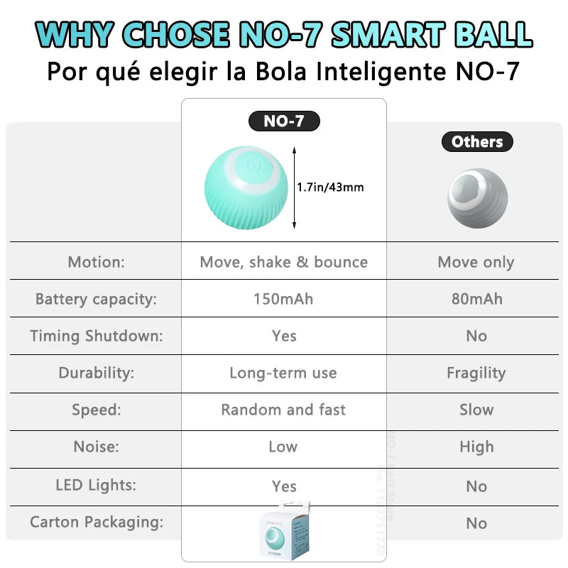 cat ball toy automatic soft