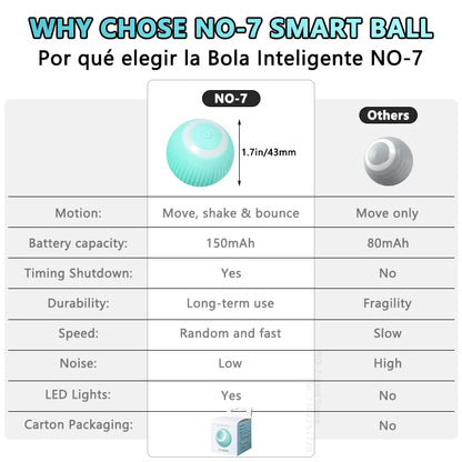 cat ball toy automatic soft